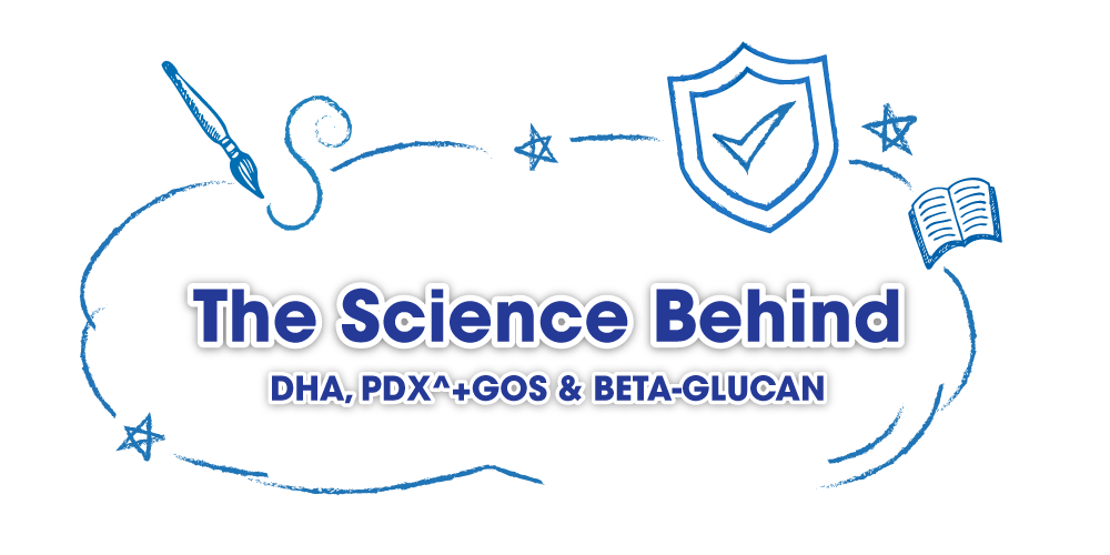 Science behind DHA PDX GOS Beta-Glucan